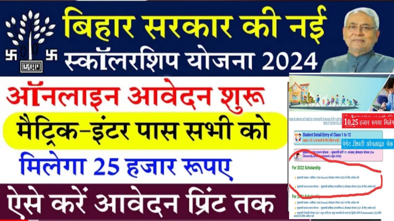 Bihar Board Matric Pass Students Scholarship 2024