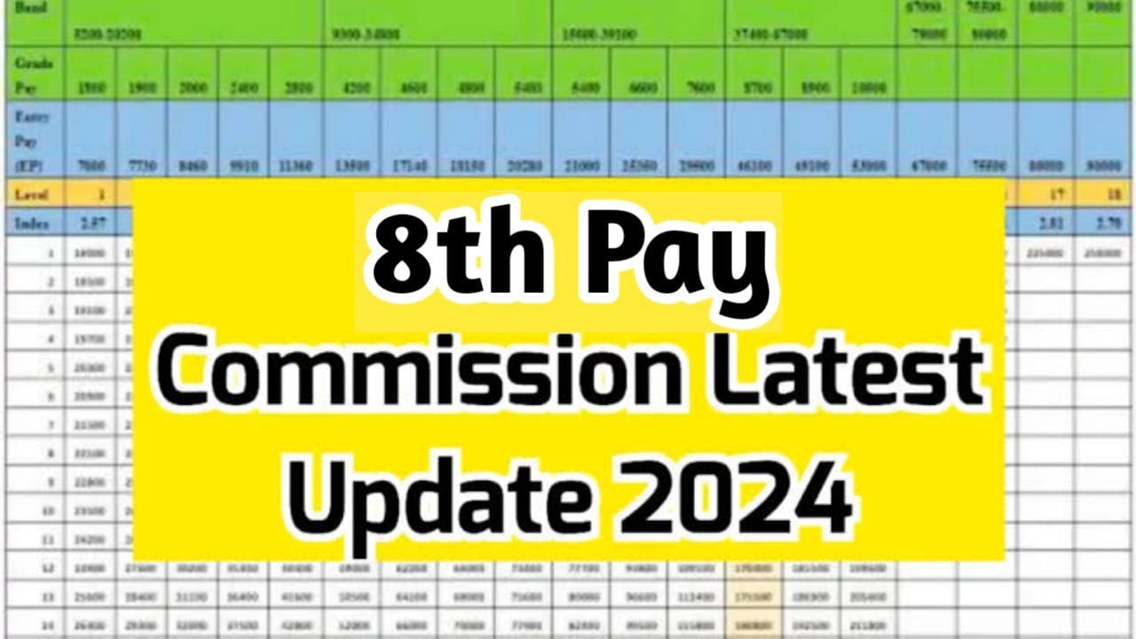 8th Pay Commission